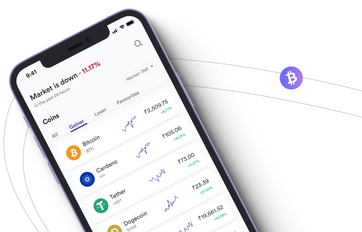 Immediate Adipex 24 - Aproveite os mercados de criptografia e ganhe com o Immediate Adipex 24